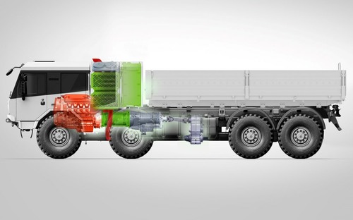 Naftová hybridná Tatra klope na dvere. V Kopřivnici sa pripravujú na všetky scenáre