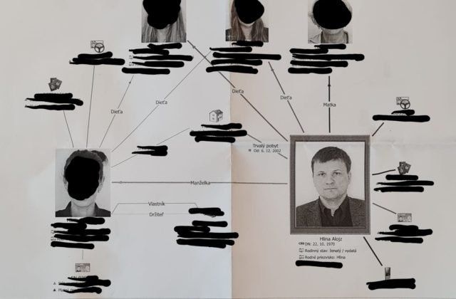 Bödörovci lustrovali za vlády Smeru-SD viacero politikov. Vzťahové diagramy im urobila polícia