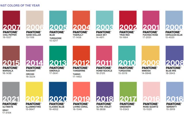 Farba roka v kontexte módnych trendov 2022